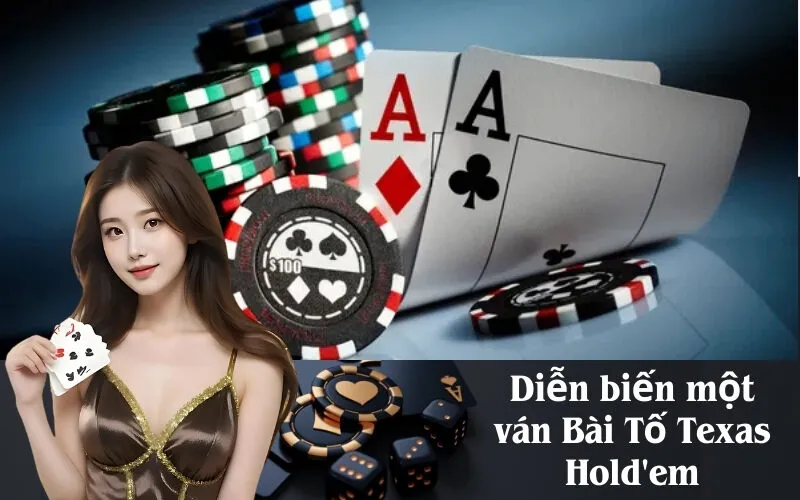 Diễn biến một ván Bài Tố Texas Hold'em